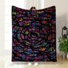 Roupa de cama – Mantas