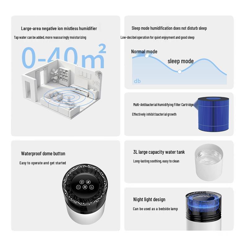 USB Mist-Free Humidifier & Negative Ion Air Purifier for Bedroom