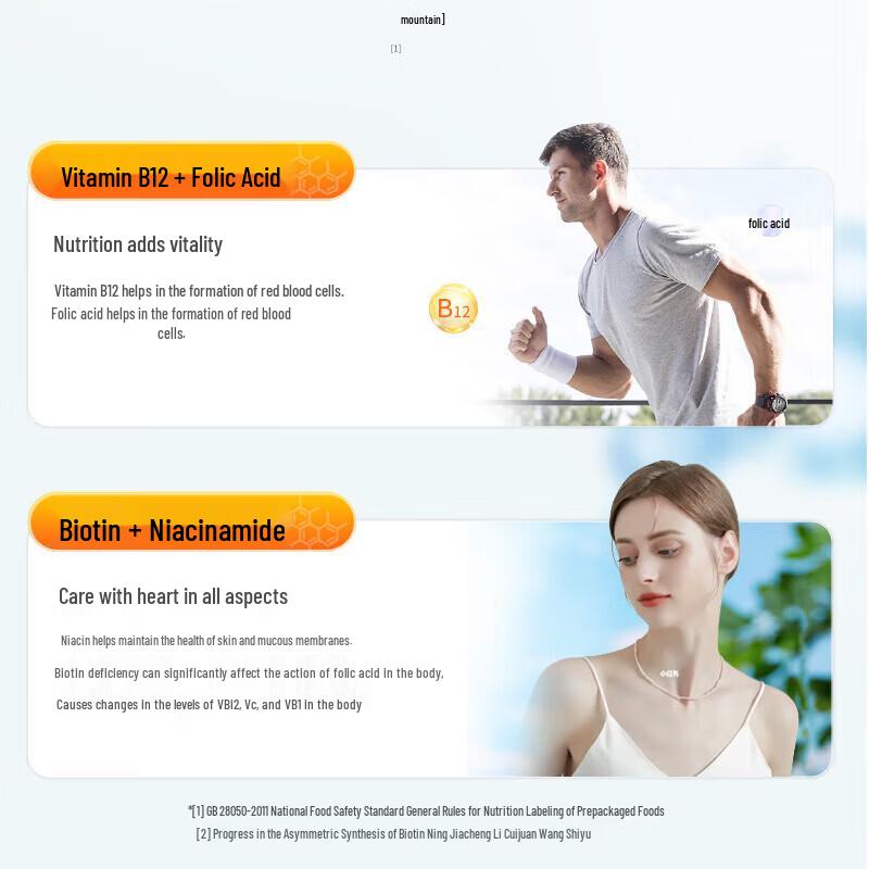 By-Health B Complex Multivitamin Tablets, Upgraded