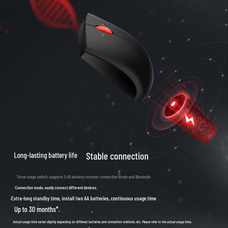 Lenovo ThinkPad Wireless Dual-Mode Mouse