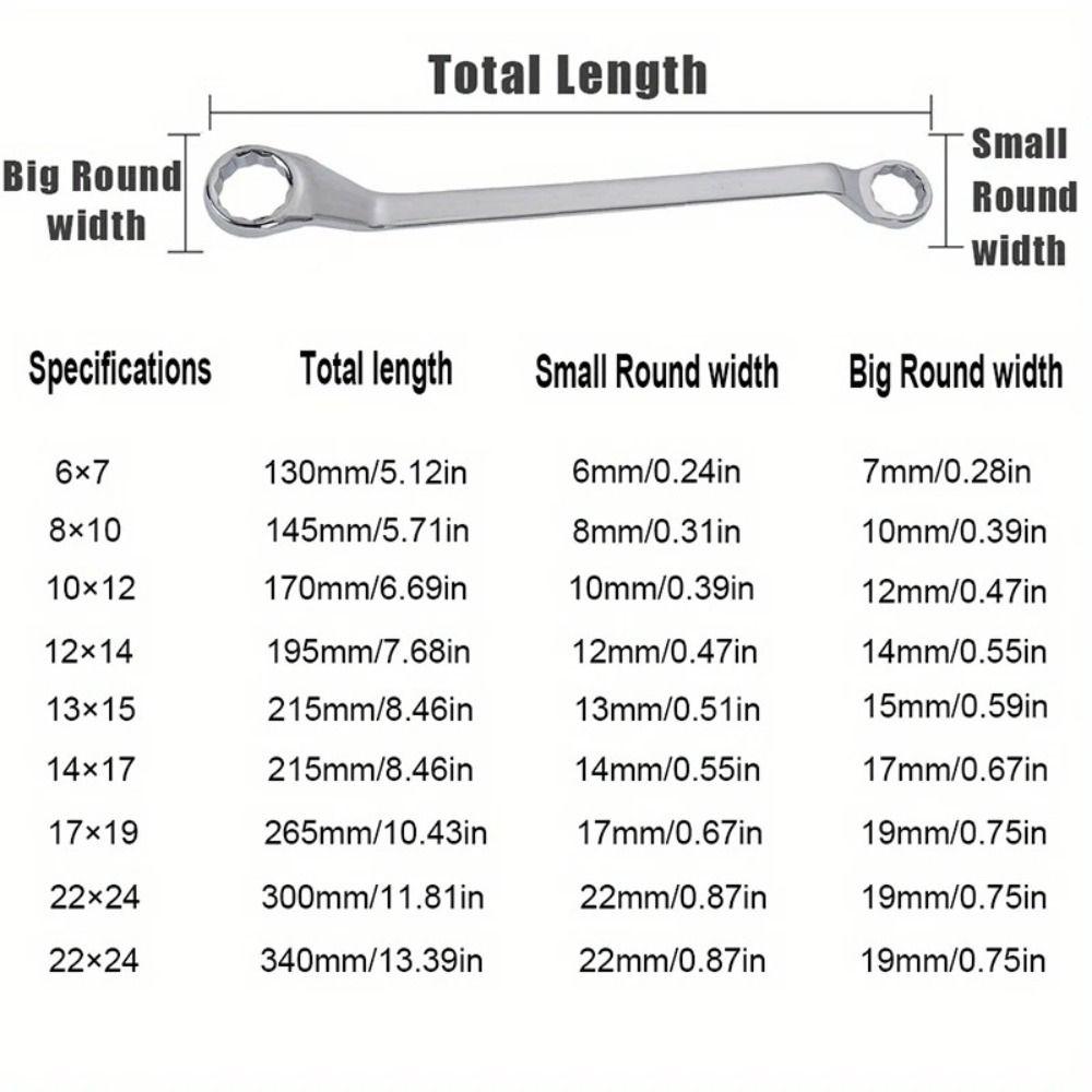 Dual Head Plum Wrench Chrome Vanadium Steel Dual-purpose Wrench Repair Tool Dual Head Wrench