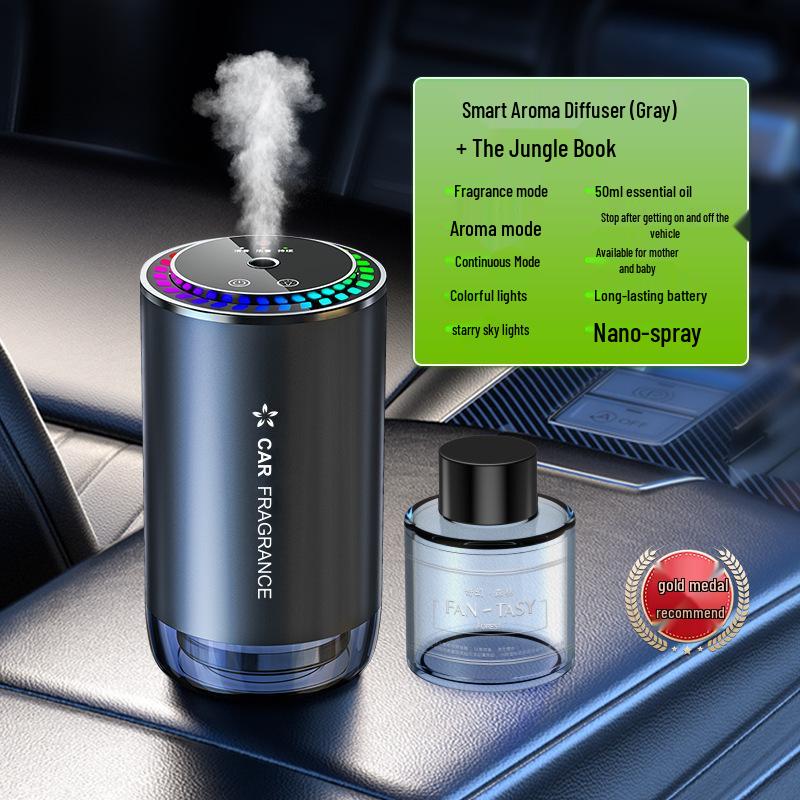 7-Color LED Starry Sky Car & Home Aroma Diffuser: Automatic Spray and Sound-Activated Ambient Light