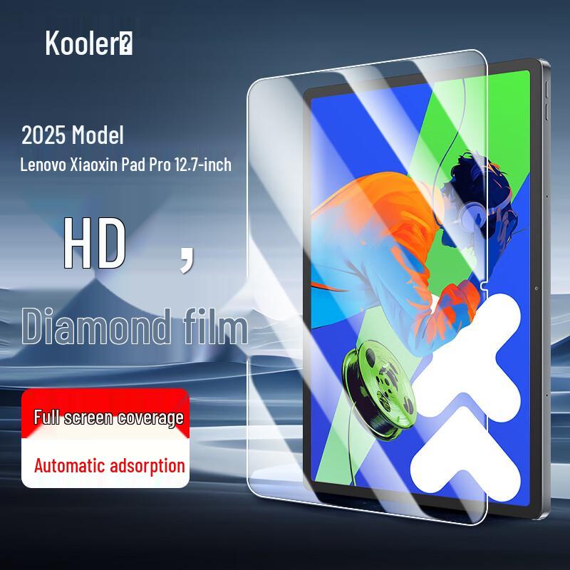 Защитное стекло для экрана планшета Lenovo