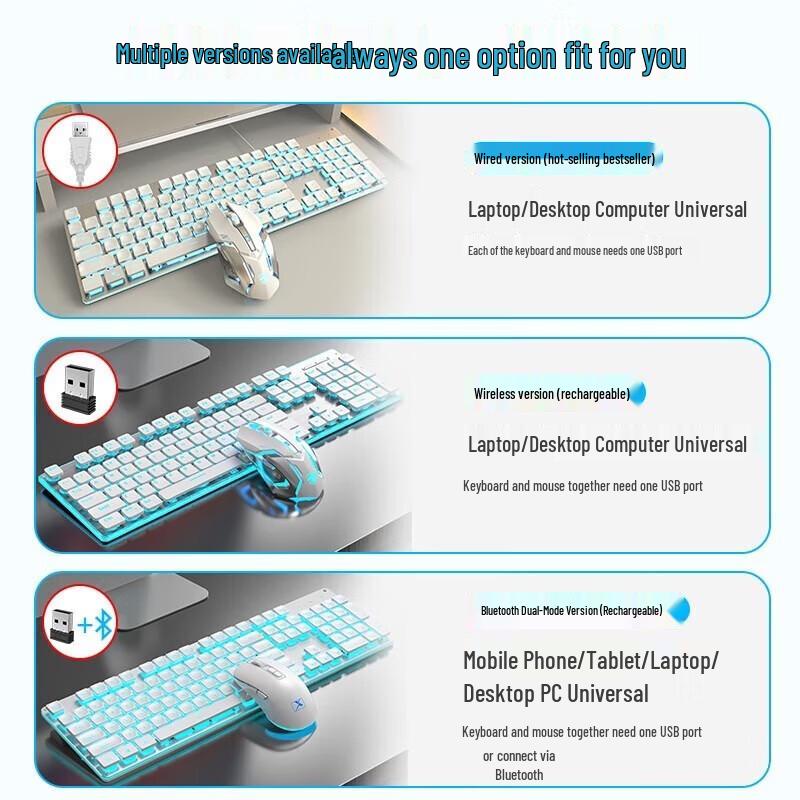 EWEADN GX710 Silent Multi-Mode Mechanical-Feel Keyboard & Mouse Combo