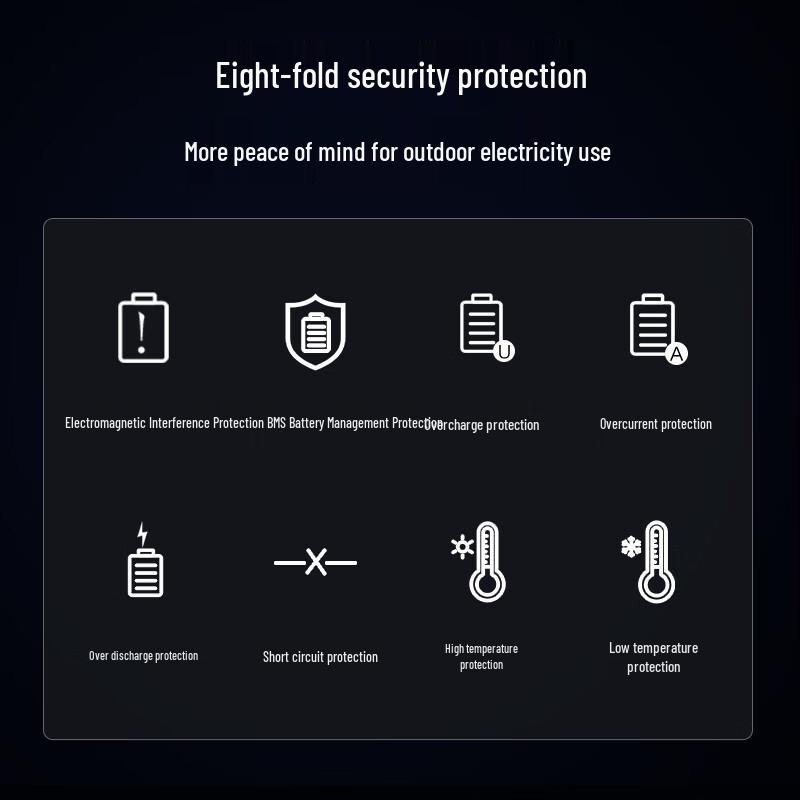 Jingdong LiFePO4 Portable Power Station