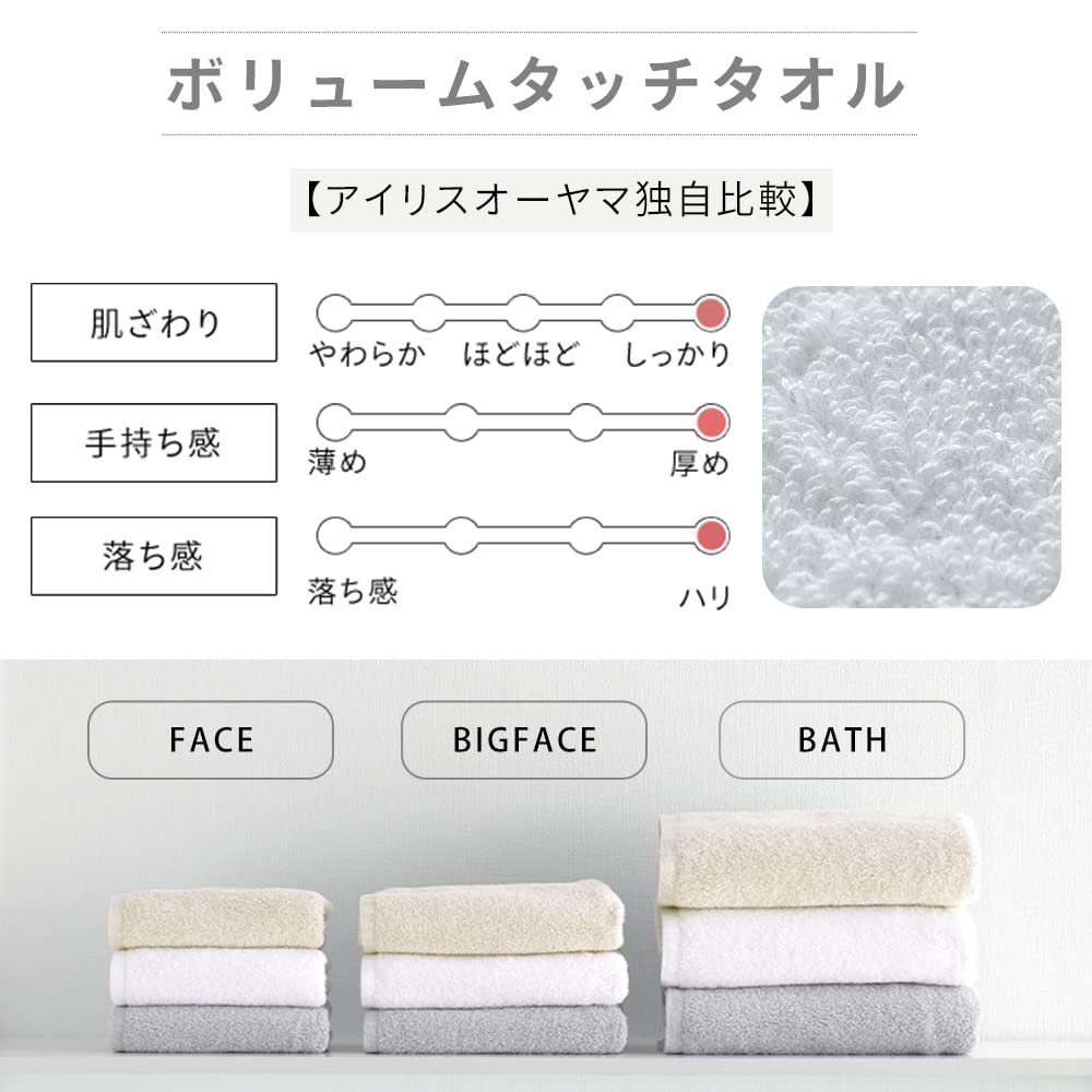 Iris Ohyama Imabari Towel Certified Bath Towel White Set of 4 Cotton High Density Volume Touch Towel Thick Towel that Wraps You Up Antibacterial and