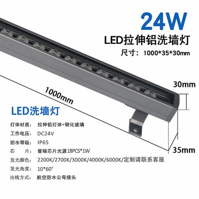 Led Işıklar – LED İç Mekan Duvar Lambaları