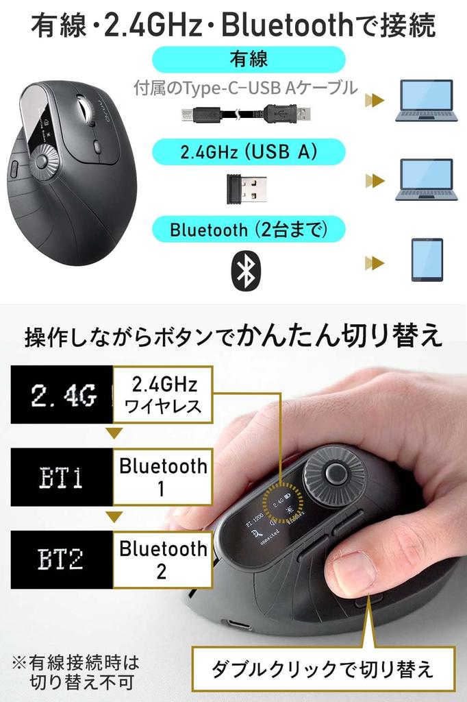 Sanwa Direct Ergonomic Mouse, Multi-Function, 5 Buttons6 Function Dial Operation, Bluetooth, Wireless, Wired, Rechargeable, LCD Screen, Horizontal