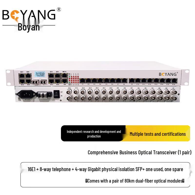 BOYANG Integrated Multi-Service Optical Transceiver