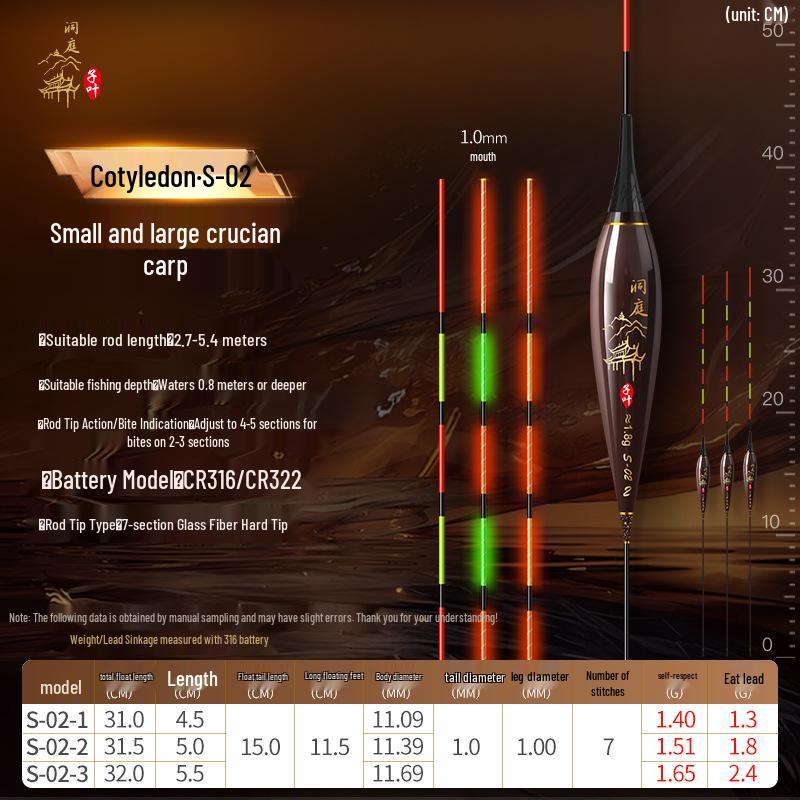 Durable Nano Reed Float for Day/Night - Anti-Break, Electronic for Large Crucian Carp