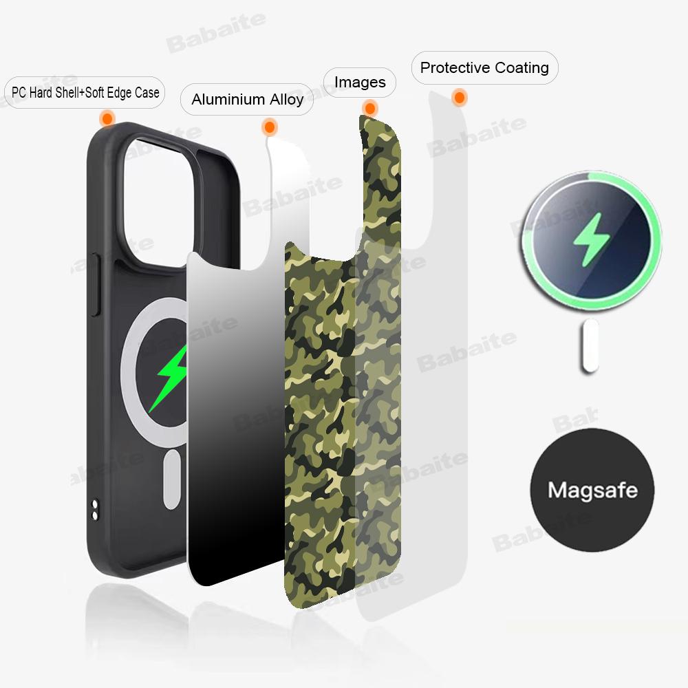 Camouflage Camo Military Army Phone Case Magnetic Case For IPhone 16 14 13 12 11 15 Pro Max Plus For Magsafe Wireless Charge