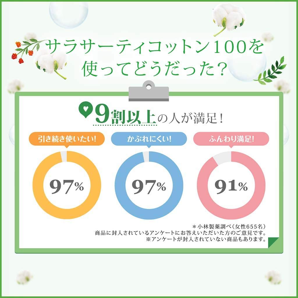 Bulk Sarasaty Cotton 100 Unscented Panty 112 count x 2 packs Purchase Liners,