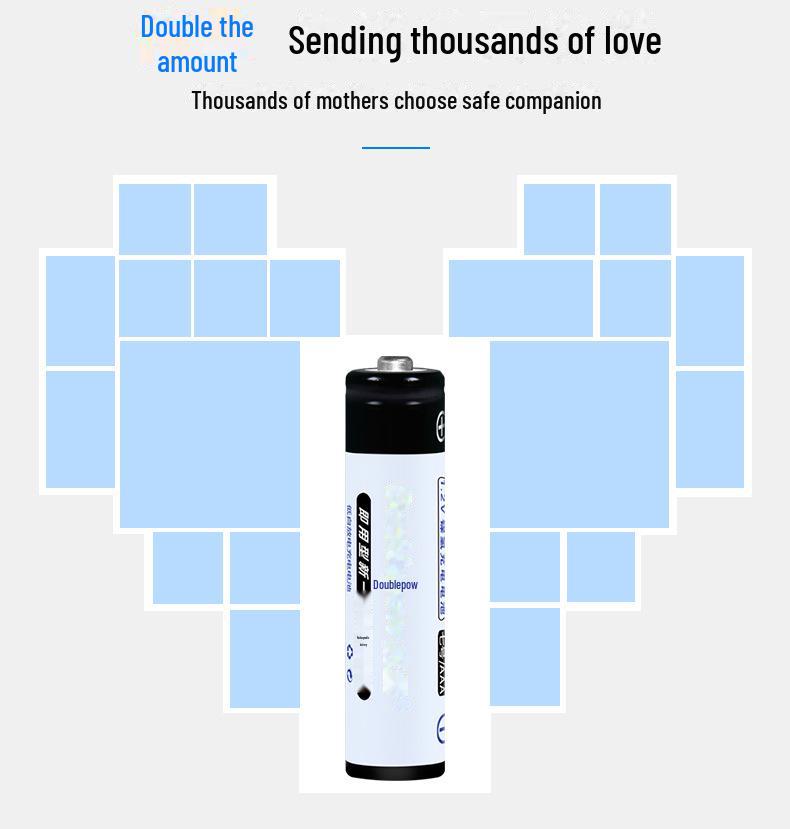7 High-Capacity Rechargeable Batteries - Ideal for Cameras, Mice, Toys - Nickel-Metal Hydride Technology
