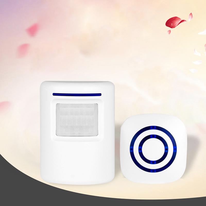 

Беспроводной датчик движения, детектор ворот, дверной звонок, приветственный сигнал тревоги as the picture