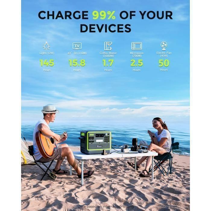 Générateur Électrique Portable - FOSSIBOT - F2400 - 2400W - 2048Wh - Solaire 420W