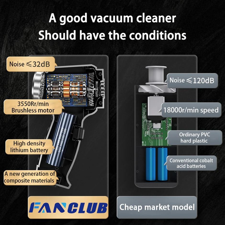 Wireless Vacuum Powerful Cleaner Portable Cleaning Mini Strong Auction Machine Cleanings Handhled Blower Machines for Home Car