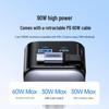 UGREEN 90W Multi-Port Car Charger with Retractable Cable