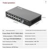 Transceiver Gigabit cu Fibră Optică Fenghuoweishe