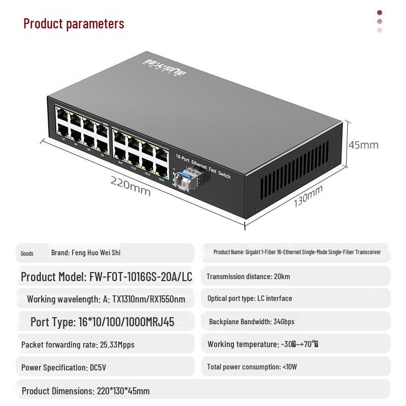 Transceiver Gigabit cu Fibră Optică Fenghuoweishe