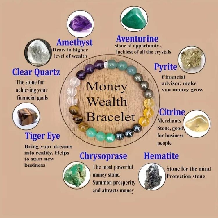 Wealth Attraction Bracelets Crystal Stone Beaded Bracelets with Positive Energy