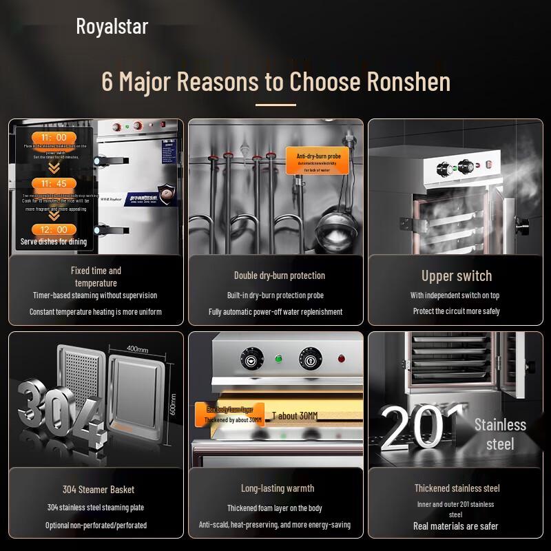 Commercial 12-Tray Electric Food Steamer