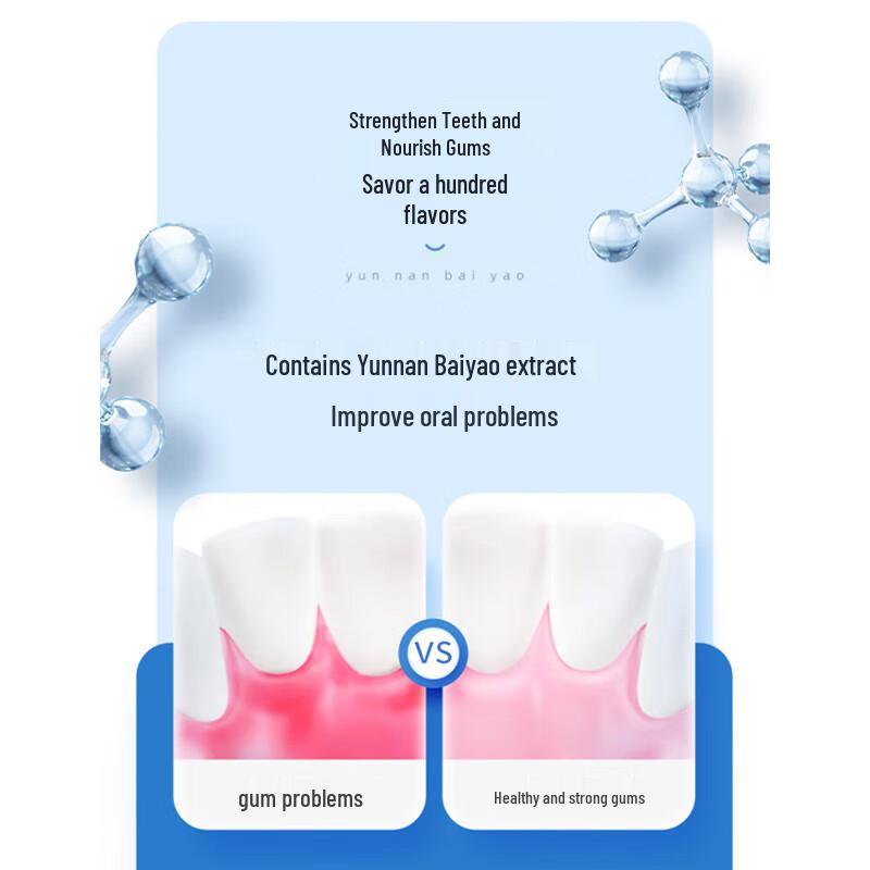 Yunnan Baiyao Spearmint Zahnpasta