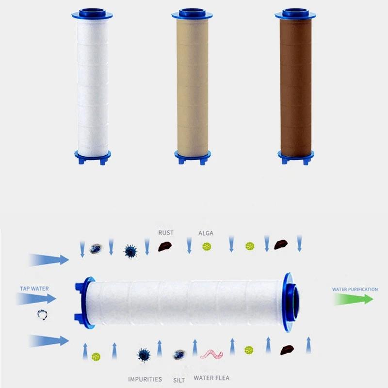 5Pcs Spray Head PP Cotton Filter Cartridge Is Suitable For Most Handheld Shower Bathroom Accessories