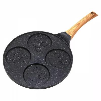 Patisserie en bakkerij gereedschap – Pannenkoekenmakers