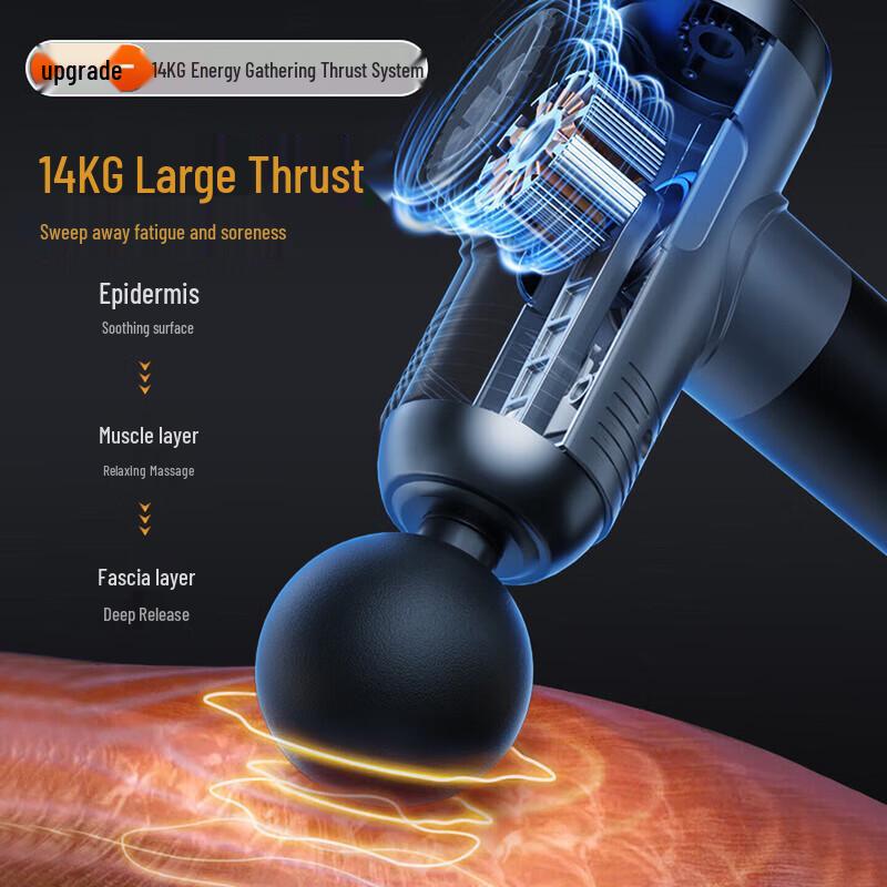 Aux Portable Deep Tissue Massager CN Plug (adapter Included)