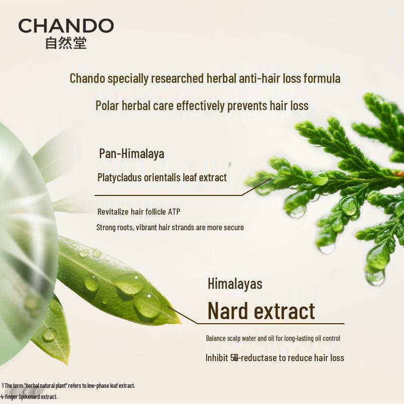 CHANDO Strong Anti-Hair Loss & Anti-Breakage Shampoo