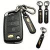 Porta-moedas, clips, porta-chaves – Chaveiros