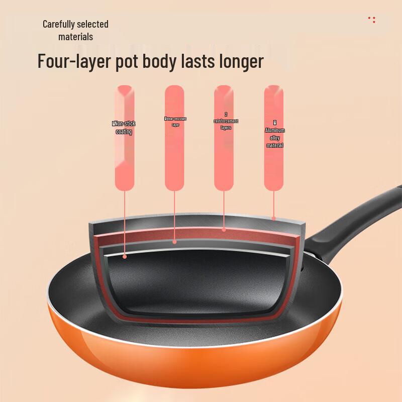 ASD 28cm Aluminum Non-stick Frying Pan