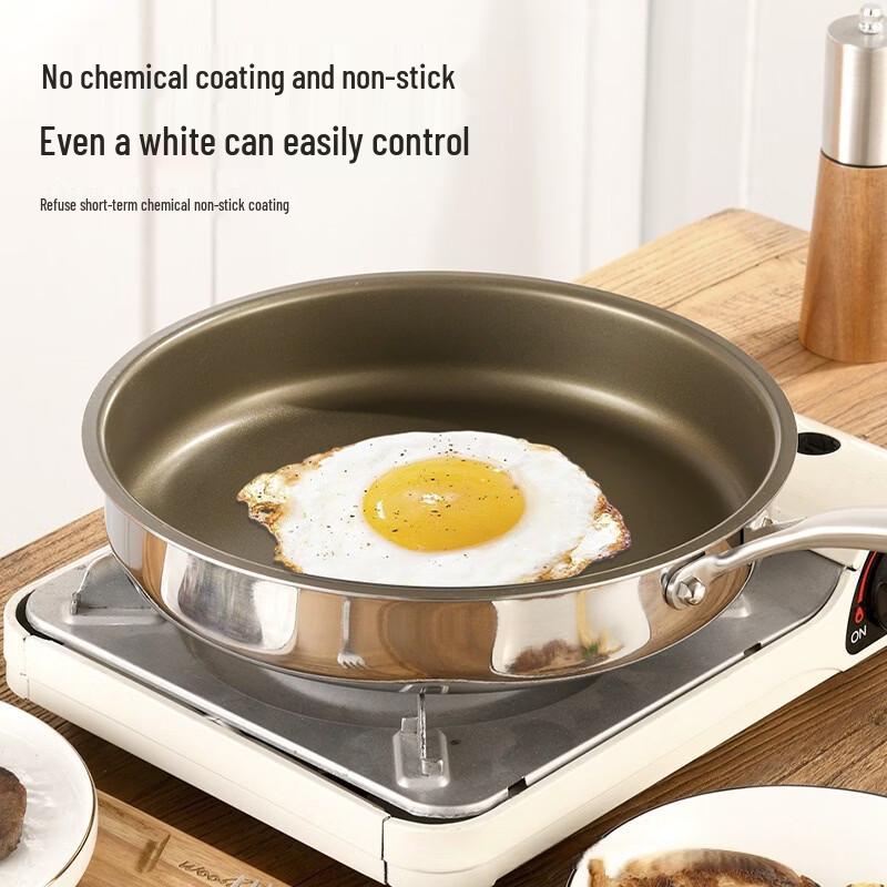 ZISIZ Titanium Non-Stick Frying Pan