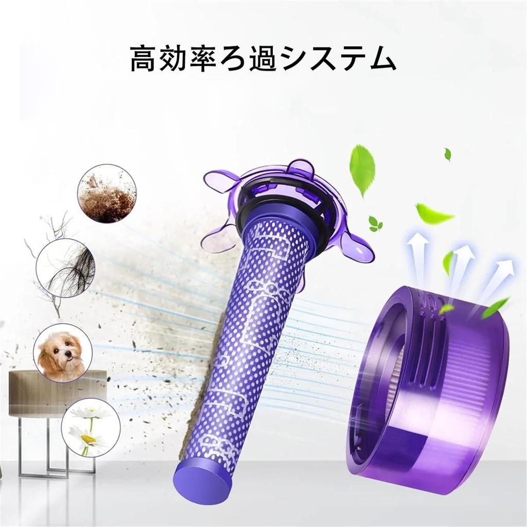 Replacement Dust Cup Filter for Dyson V7 V8 Slim SV11 Handheld Vacuum Dust Bucket Vacuum Cleaner Parts + Slim, (SV10K EXT, BU, AM), SV10, Stick,