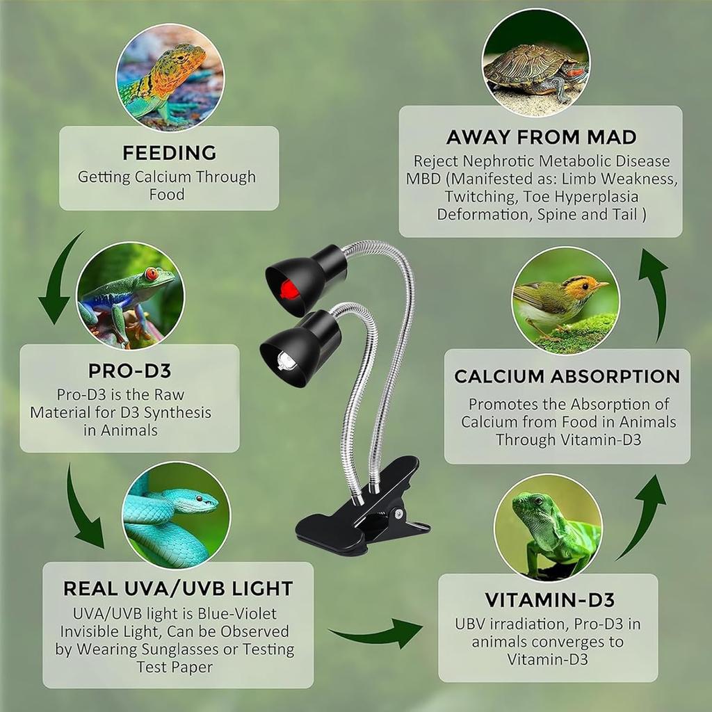 Heat Lamp for Reptile UVA UVB Light for Bearded Dragon Basking Light Dimmable Gooseneck Heating Lamp for Tortoise/Snake/Lizard