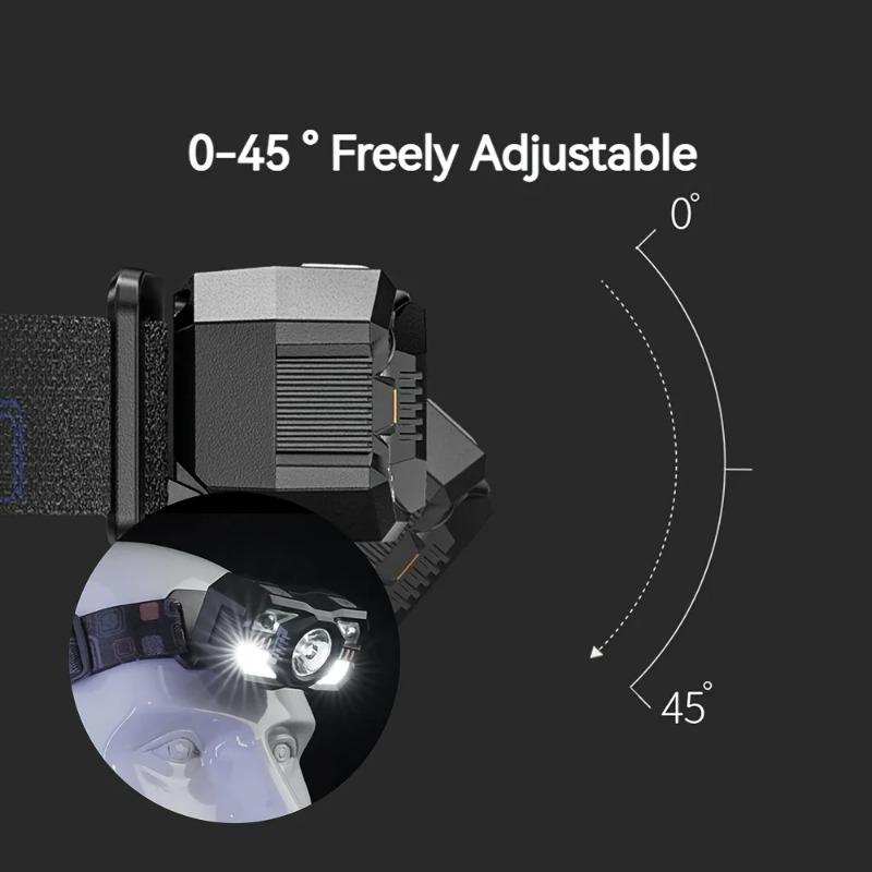 Adjustable LED Flashlight Headlamp Rechargeable Super Bright Head Torch Camping Fishing Cycling Hiking Motion Sensor Headlights