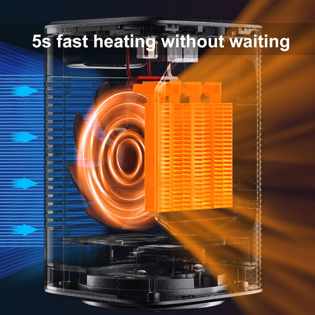 Cheap 1000W Fan Warmer Energysaving 2in1 Fan Heater with Handle