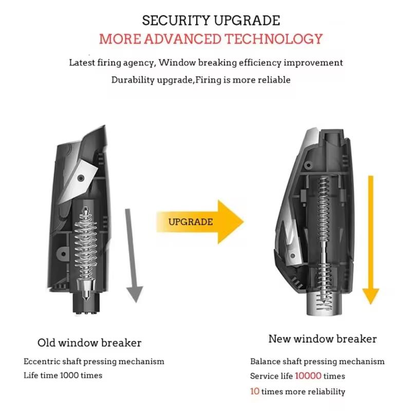 3 In 1 Car Window Breaker Escape Safety Hammer Personal Safety Tools For Drivers And Passengers