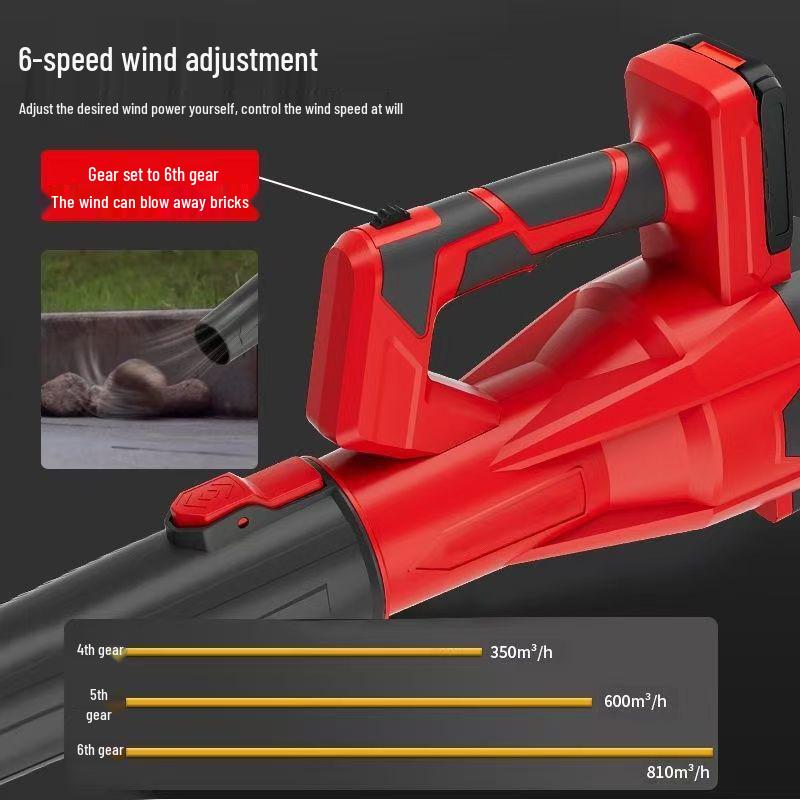 Suflantă de praf industrială reîncărcabilă fără fir - Suflantă puternică Storm cu baterie litiu