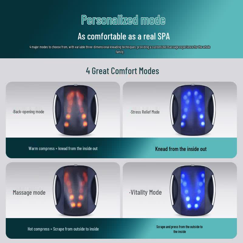 Philips Lumbar and Back Massager PPM5101B CN plug (adapter included)