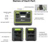 Power Station Portable FOSSiBOT F2400 | Batterie LiFePO4 2048Wh, 2400W (4800W Pic), 3 Sorties CA, RV/Maison/Voyage/Urgence