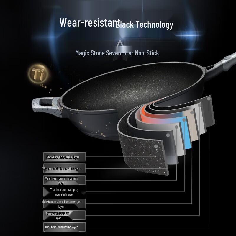 ASD Magic Stone Antihaft-Wok