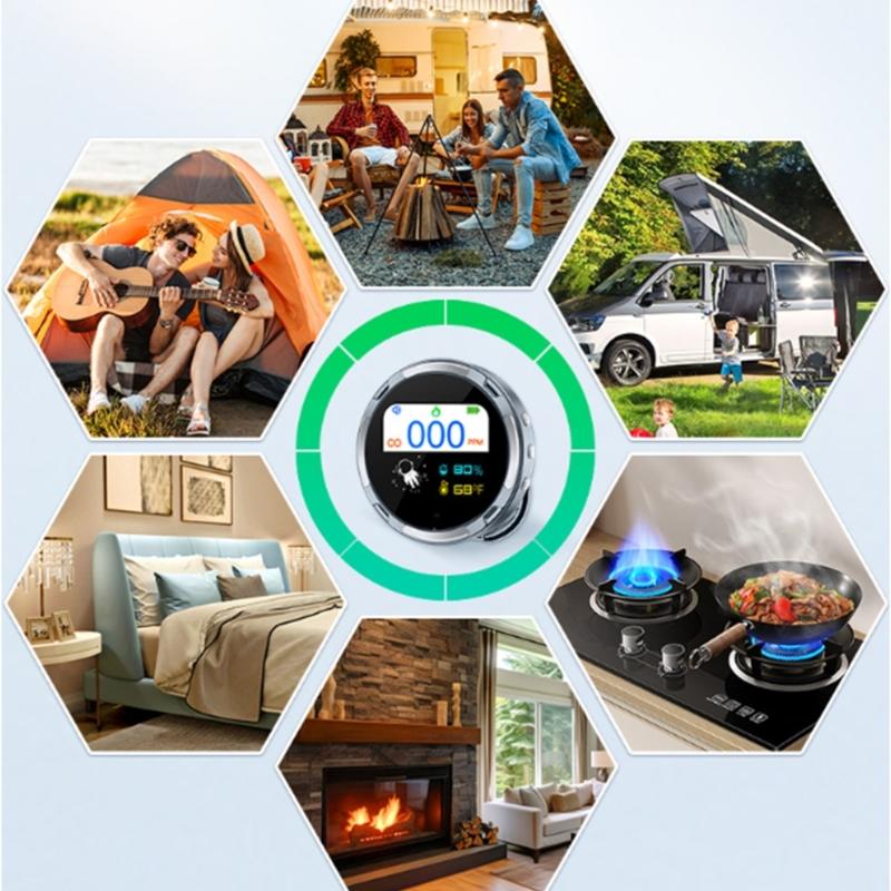Tiny Gas Measurement Device With Constant Monitoring And Alarm Function Perfect For Mobile Shelter Indoor Outdoor Usage