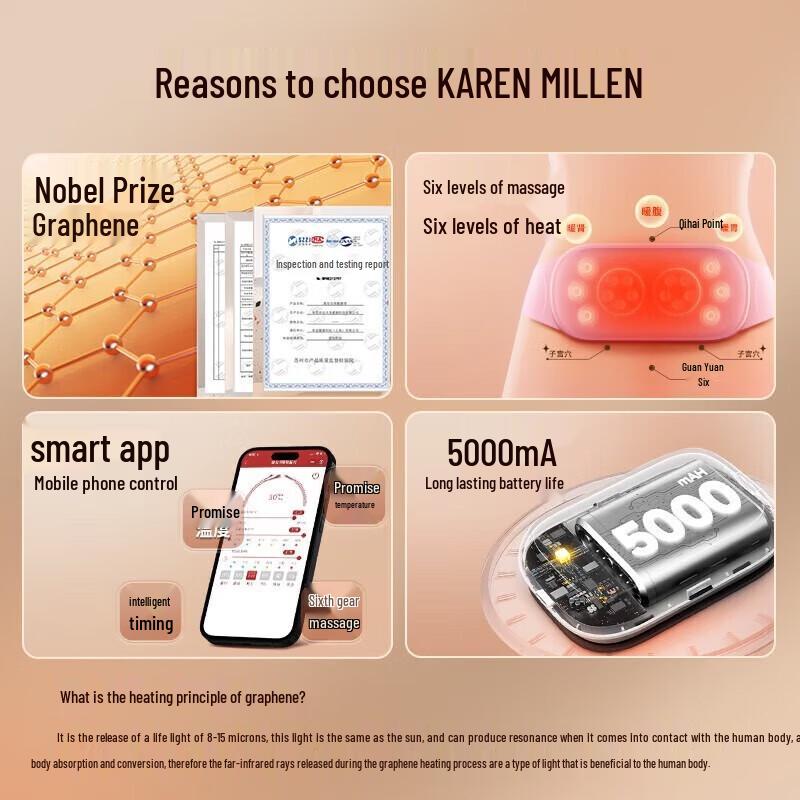 CLORIS H838 Menstrual Heating Pad Belt