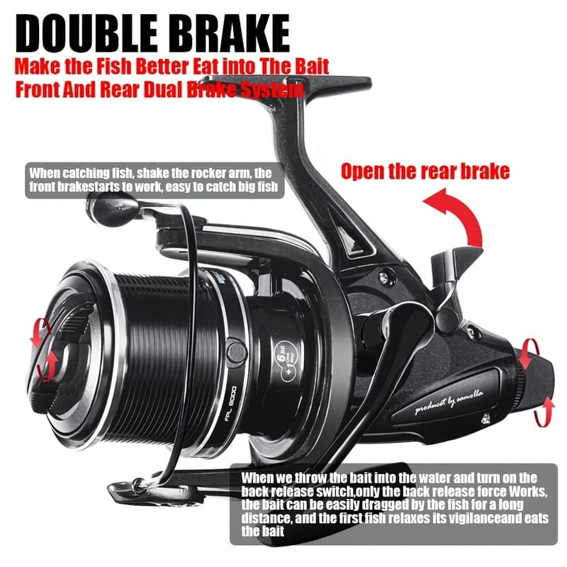 Wysokowydajny kołowrotek spinningowy do wody morskiej i słodkowodnej z podwójną odpornością i wysoką siłą hamowania łożysko 6+1BB i podwójna prowadnica