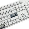 142 Keys  Keycaps Panda  PBT Sublimation Keycap  Profile Fit for 64 68 87 104 Mechanical Keyboard Keycap