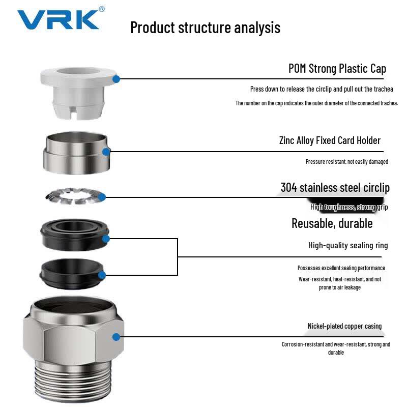 VRK PC Pneumatic Quick Connect Straight Fittings