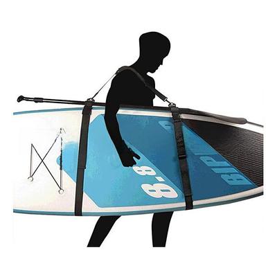 Surfovanie a potápanie – Surfovanie