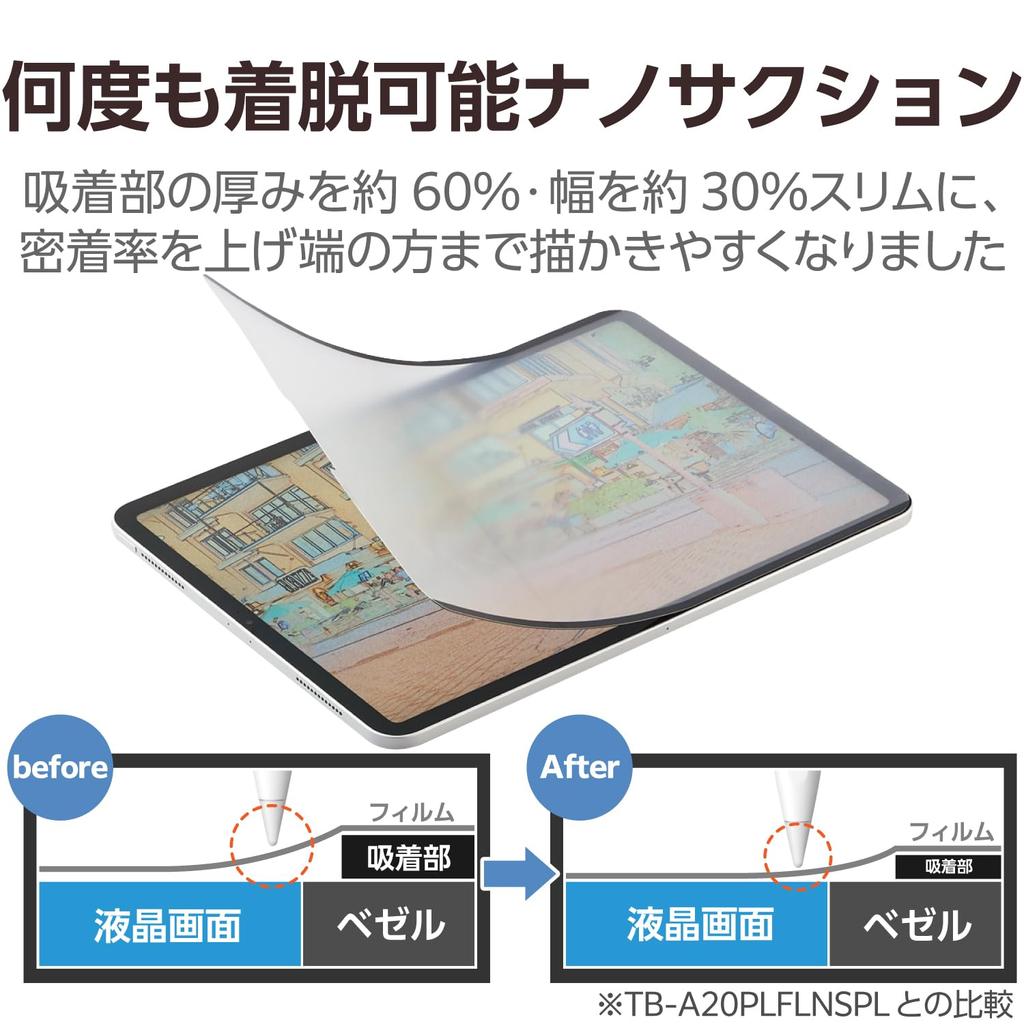 Elecom IPad Pro Screen Paper Kent Paper Airless Reduces Pen Tip 13-inch (M4) Protector, Texture, Removable, Anti-Reflective, Type, Processing, 50%