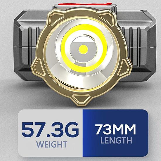 Süper Parlak LED Far USB Şarj Edilebilir Far Açık Hava Bisiklet Balıkçılık Kamp Baş Feneri